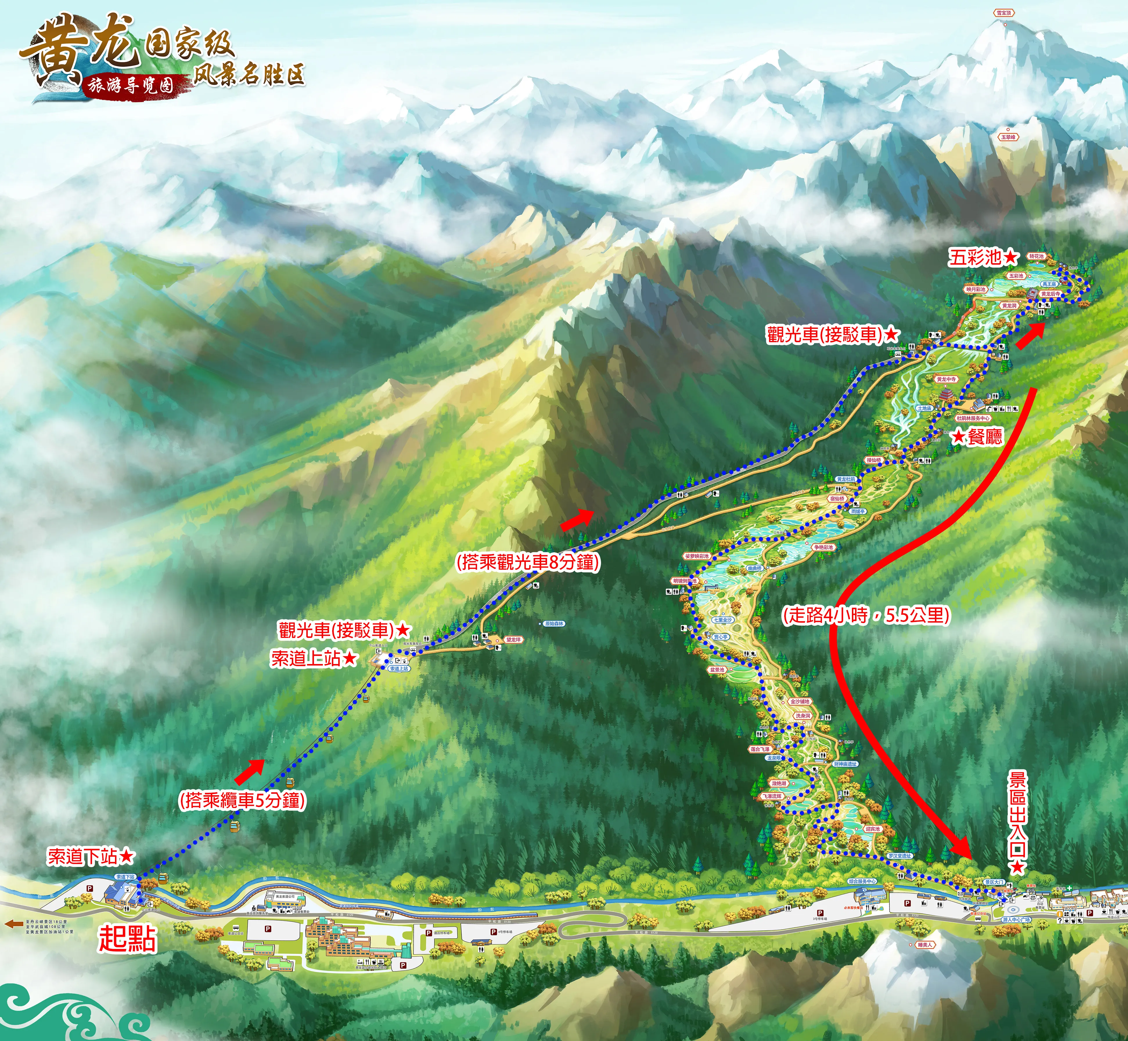 黃龍風景區導覽圖